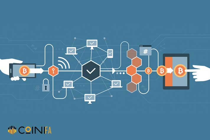 ردیابی تراکنش های بیت کوین