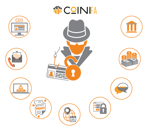 انواع فیشینگ ارزهای دیجیتال