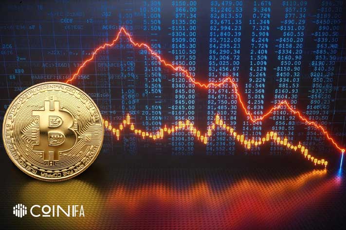 لیکوئید شدن رمزارز