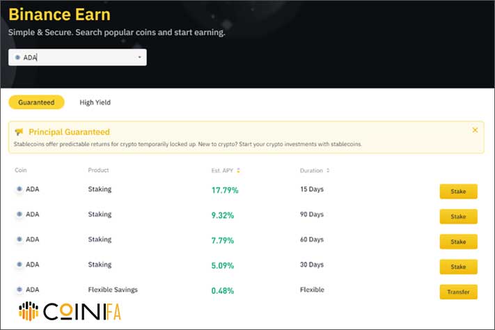 انواع خدمات بایننس