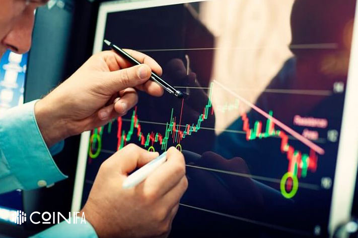 تفاوت معاملات فیوچرز و اسپات