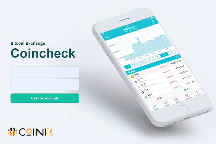 صرافی کوینکس