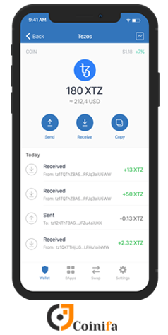 بهترین کیف پول ارز تزوس