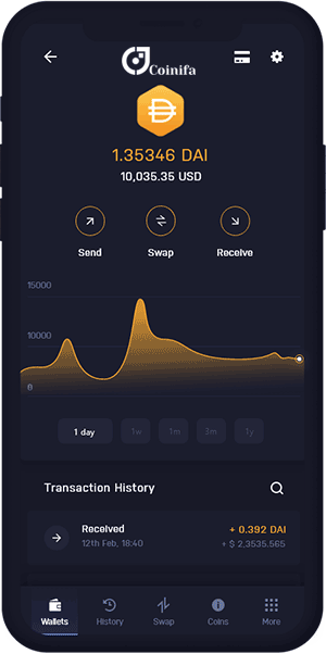 کیف پول ارز دیجیتال DAI