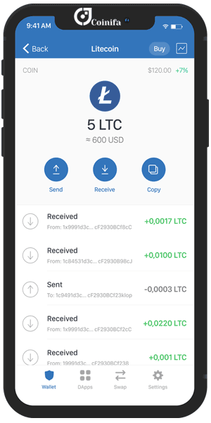 کیف پول های لایت کوین