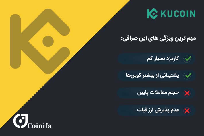 ویژگی صرافی کوکوین