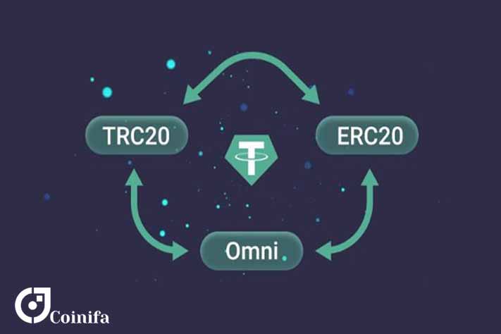 انواع usdt