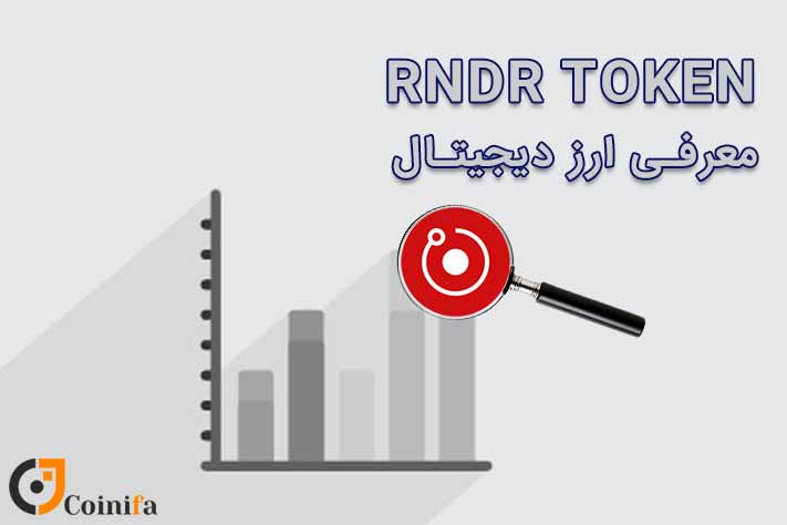 عملکرد ارز دیجیتال رندر توکن