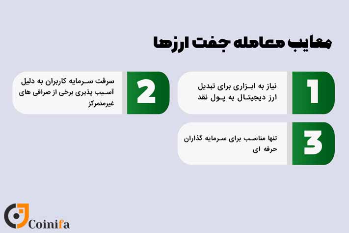 معایب معاملات جفت ارز