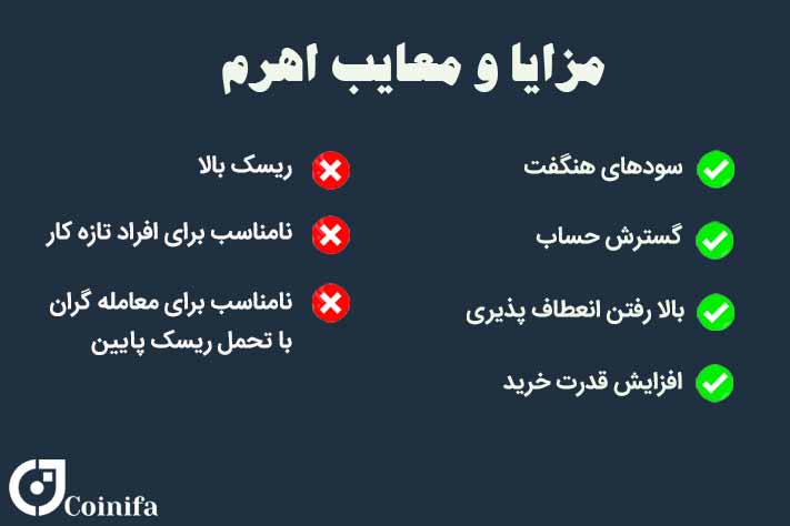 مزایا و معایب اهرم