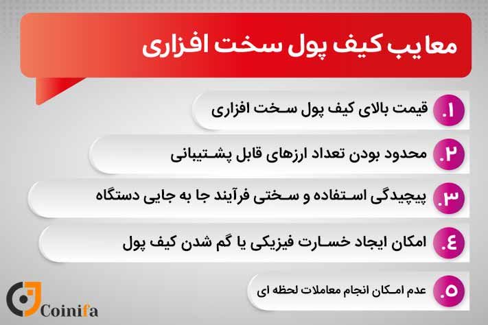 معایب کیف پول سخت افزاری