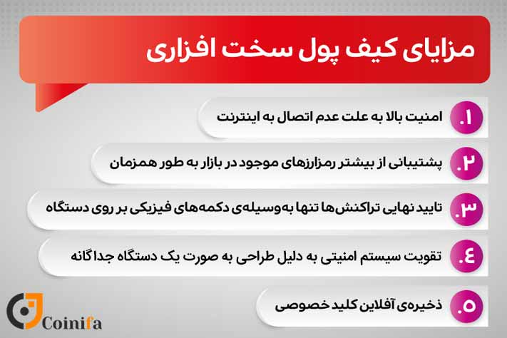 مزایای کیف پول سخت افزاری