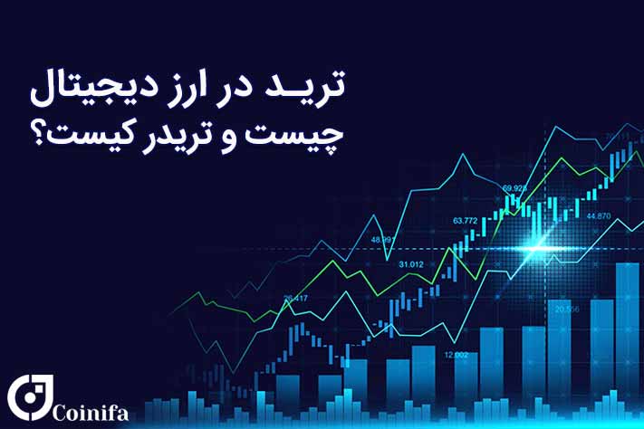 ترید در ارز دیجیتال چیست