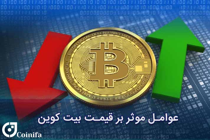 عوامل موثر بر قیمت بیت کوین