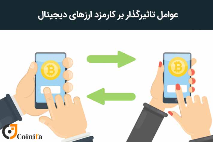 عوامل موثر بر کارمزد ارزهای دیجیتال