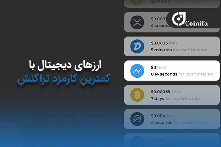 کمترین کارمزد ارز دیجیتال مربوط به کدام رمزارز است