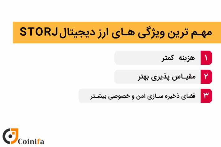 مهم ترین ویژگی های ارز دیجیتال استورج