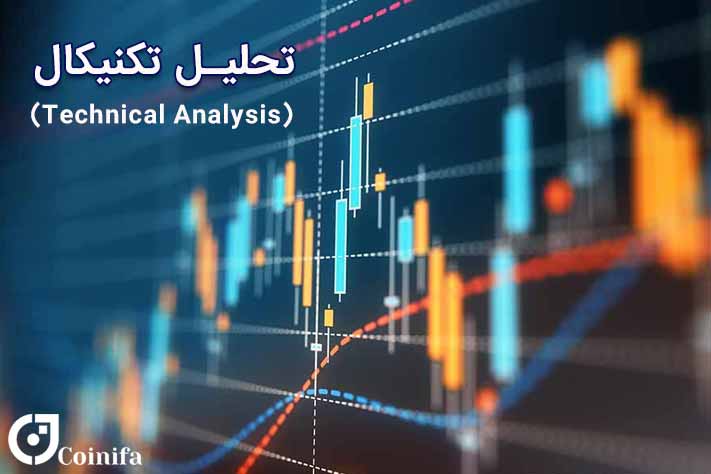 تحلیل تکنیکال در ارز دیجیتال