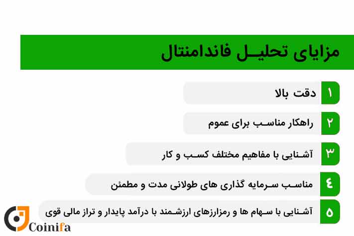 مزایای تحلیل فاندامنتال