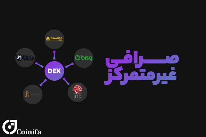 صرافی غیرمتمرکز
