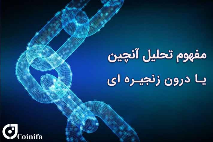 مفهوم تحلیل آنچین یا درون زنجیره ای
