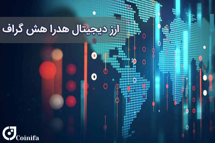 ارز دیجیتال هدرا هش گراف چیست
