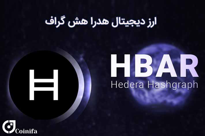 ویژگی های ارز دیجیتال هدرا هش گراف